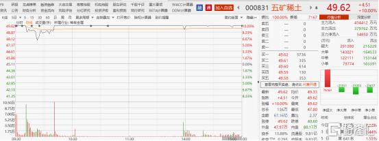 稀土行情最新动态解析