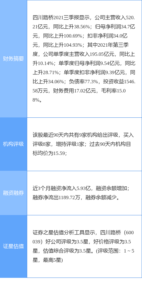 2024澳门历史记录查询,迅速落实计划解答_Harmony69.295