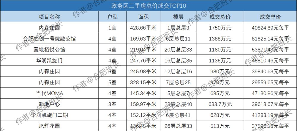 澳门一码一码100准确河南,数据说明解析_钻石版77.768