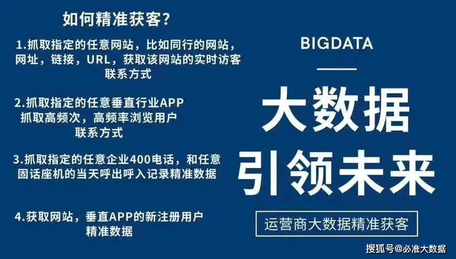 新2024年精准正版资料,深度研究解析说明_uShop60.420