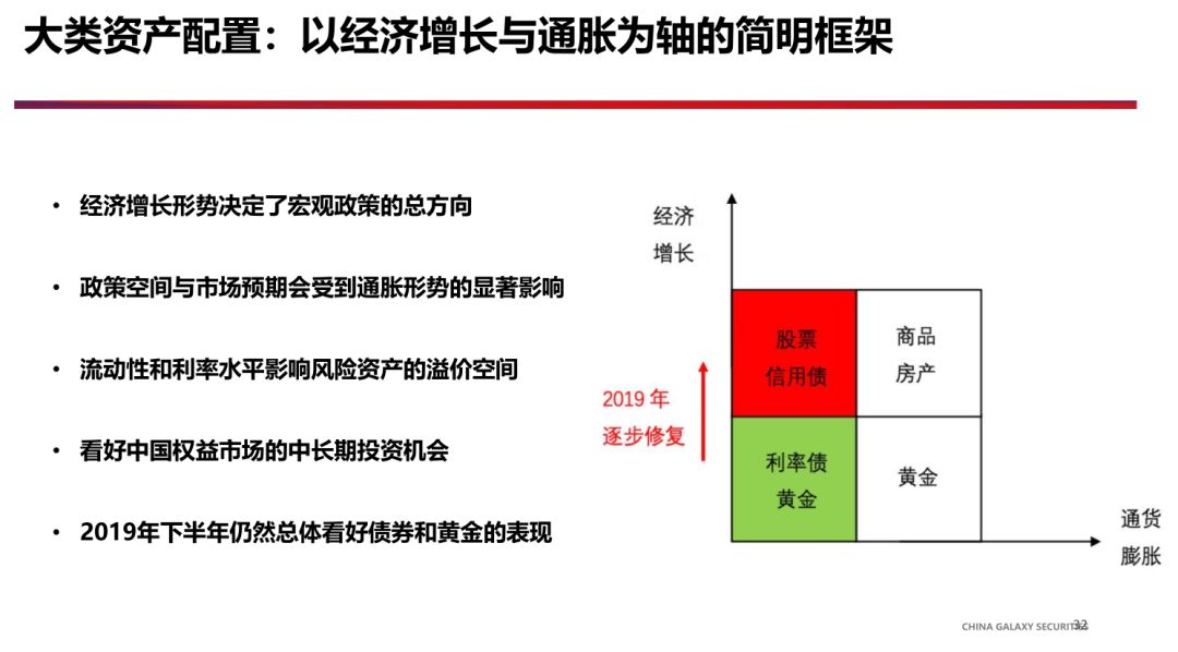 澳门最准的资料免费公开,可靠操作策略方案_投资版20.325