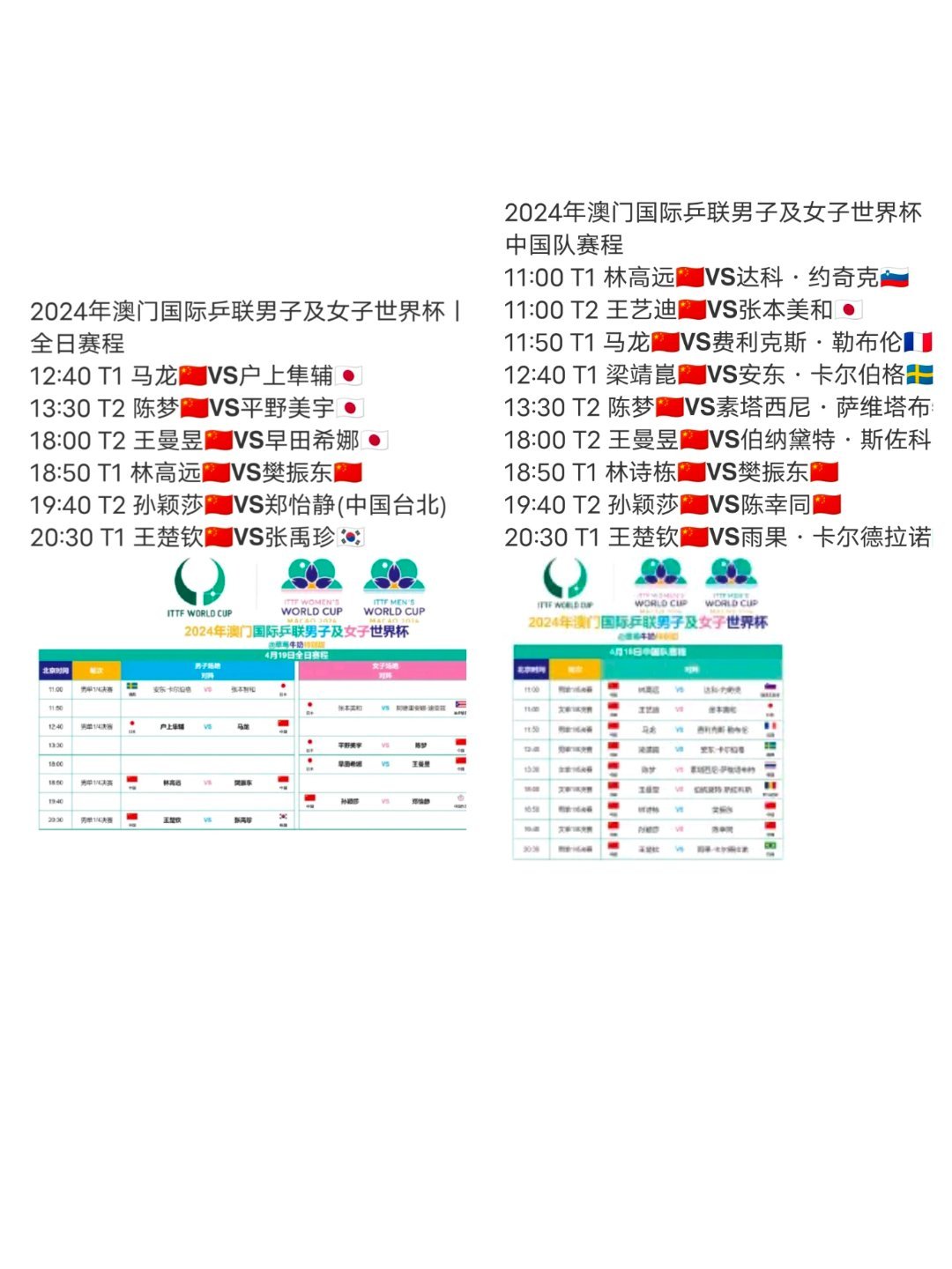 2024澳门今期开奖结果,数据整合设计方案_钻石版99.323