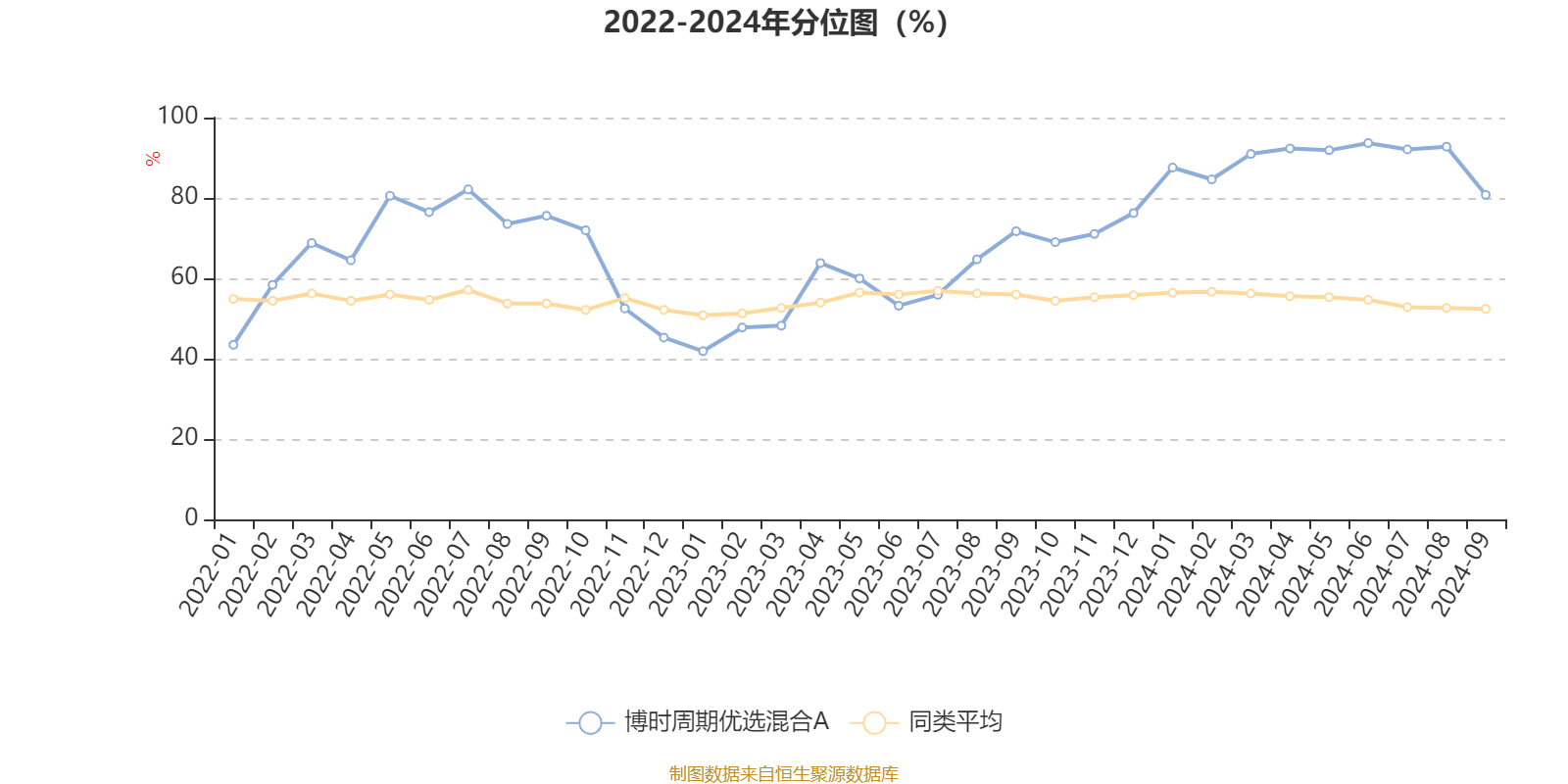 黄大仙论坛心水资料2024,现状解析说明_Deluxe47.173