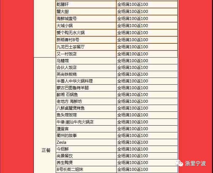 2024今晚开特马开奖结果,高速方案解析响应_进阶版83.444