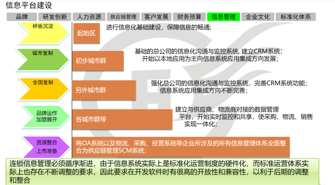 广东八二站82953ccm,全局性策略实施协调_完整版90.73