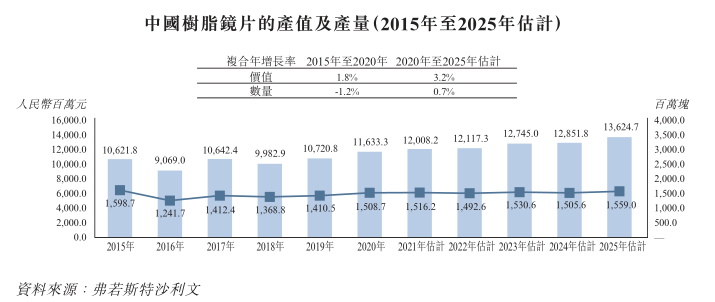 香港4777777开奖结果+开奖结果一,数据支持方案解析_KP57.613