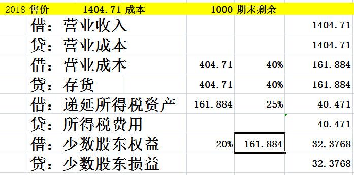 天汽模最新动态深度剖析，创新引领行业，备受瞩目