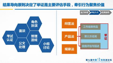 九点半澳门论坛,完整机制评估_N版34.97