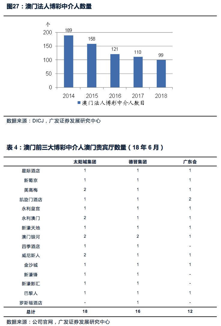 新澳门最精准正最精准龙门,合理化决策实施评审_Plus32.573