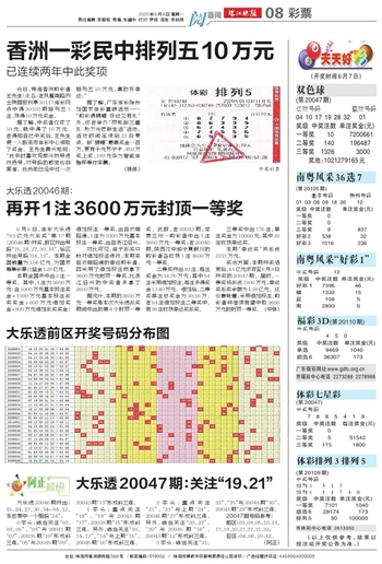 2004新澳门天天开好彩大全一,预测解析说明_Essential65.245