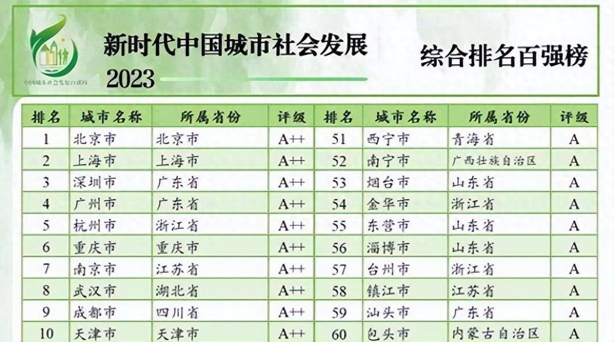 新澳门49码中奖规则,时代资料解释落实_定制版48.427