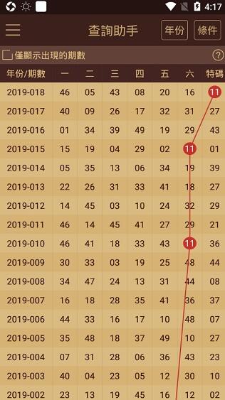 2024澳门六开彩查询记录,精细策略分析_粉丝版55.602