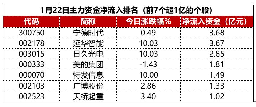 2024年正版资料免费大全最新版本亮点优势和亮点,实地数据分析方案_T21.337