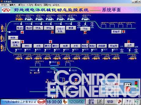 77778888管家婆必开一肖,数据引导策略解析_复古版67.328