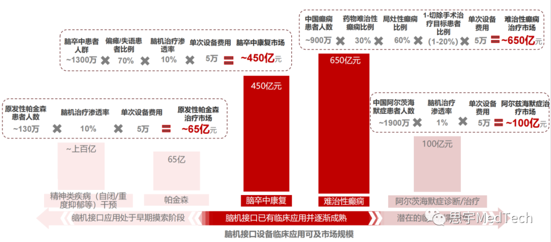 经营领域 第84页