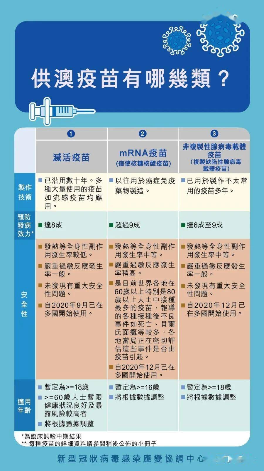 新澳门资料免费长期公开,2024,科学说明解析_冒险款26.851