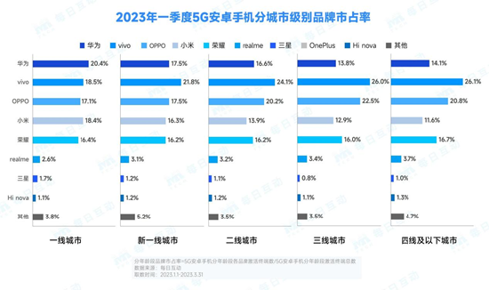 2024年天天彩正版资料,实地分析数据设计_tool47.187