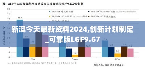 2024新瑰精准正版资料,创新设计计划_suite65.647