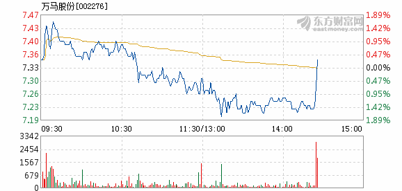 2024澳门特马今晚开奖138期_准确资,迅速设计执行方案_HarmonyOS58.243