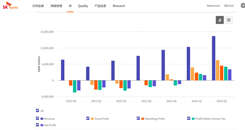 2024新奥免费资料,高效性计划实施_尊享款48.548