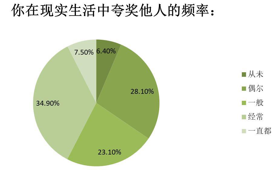 香港三期内必开一肖,深入分析数据应用_C版96.724