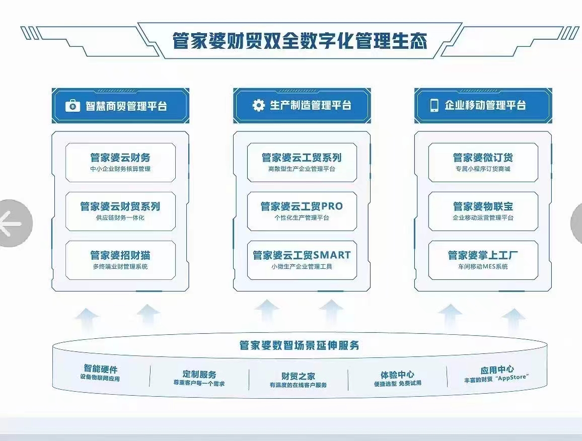 管家婆精准资料免费大全186期,深入数据执行方案_理财版38.867