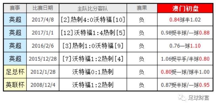 蓝月亮精选四肖八码澳门,全面设计执行方案_粉丝版75.86