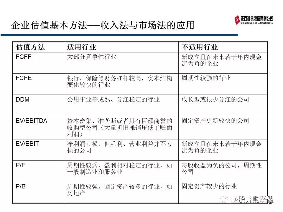 金多宝传真内部绝密资料,现状评估解析说明_经典款57.695