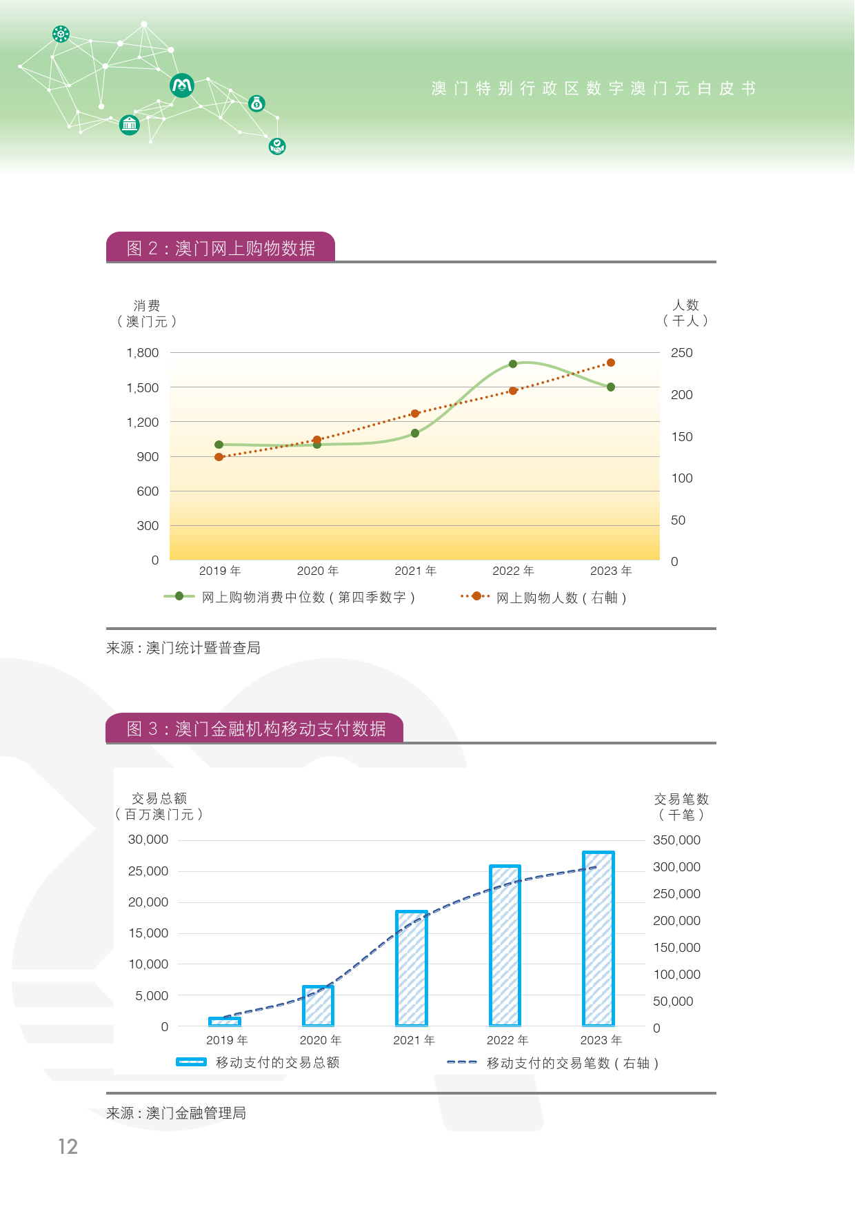 2024年澳门开奖结果,实地分析数据方案_进阶版84.341