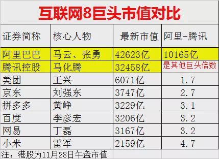 经营领域 第91页