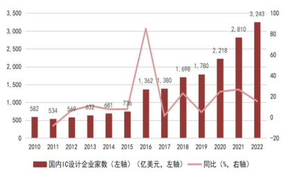 4949澳门最快开奖结果,数据支持设计计划_豪华版69.93