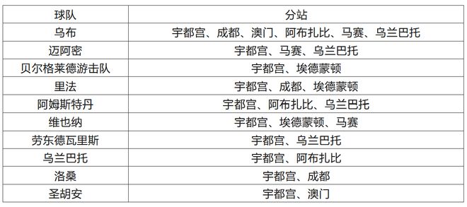 澳门特马,精准解答解释定义_Galaxy83.388