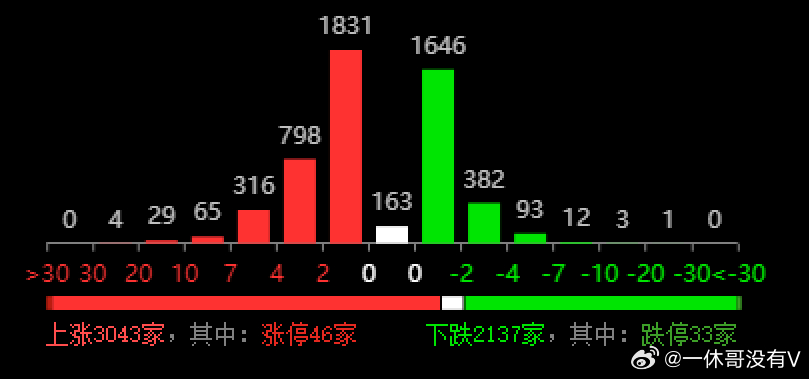 新版49号图库,深入设计数据解析_顶级款92.290