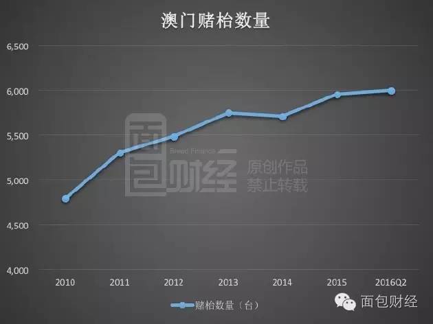 开澳门开结果,具体操作步骤指导_Tablet92.68