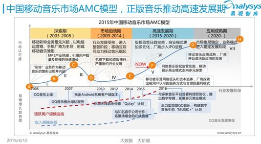 新奥天天免费资料大全正版优势,全面数据执行方案_定制版82.765