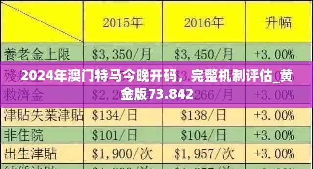 广东二八站资料澳门最新消息,实地策略计划验证_黄金版84.764