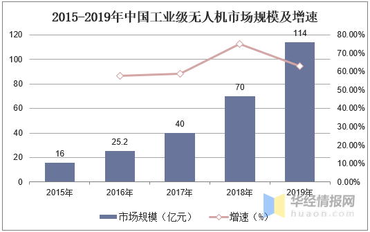 澳门最准的资料免费公开管,数据解析支持设计_进阶款45.725