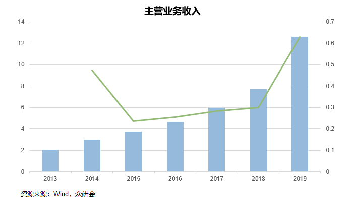 澳门码开奖结果+开奖结果,极速解答解释落实_UHD款91.582