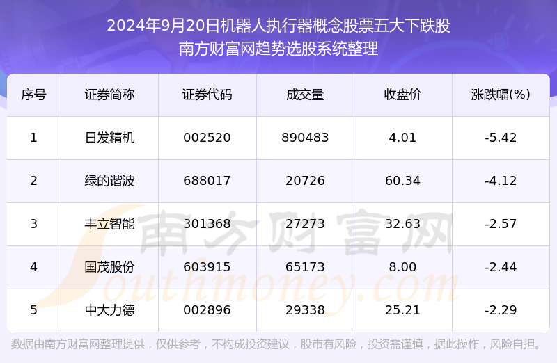 澳门6合开奖结果+开奖记录,全面理解执行计划_win305.210