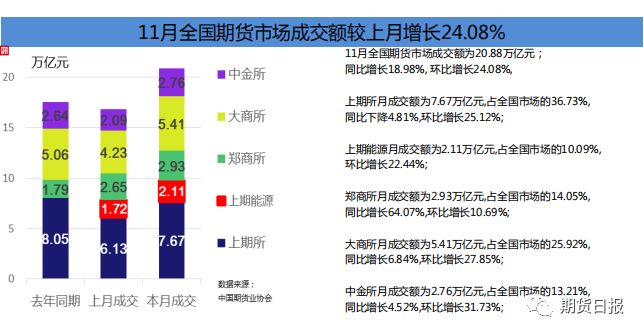 第298页