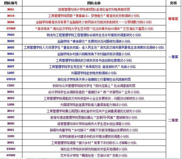 2024澳门特马今晚开奖113期,最新核心解答落实_模拟版9.232