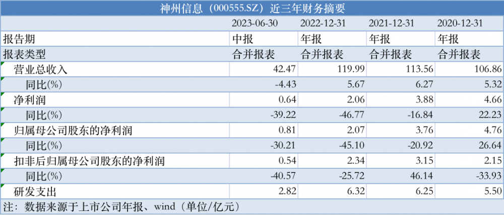 澳彩精准资料免费长期公开,快速解答计划设计_Essential31.720