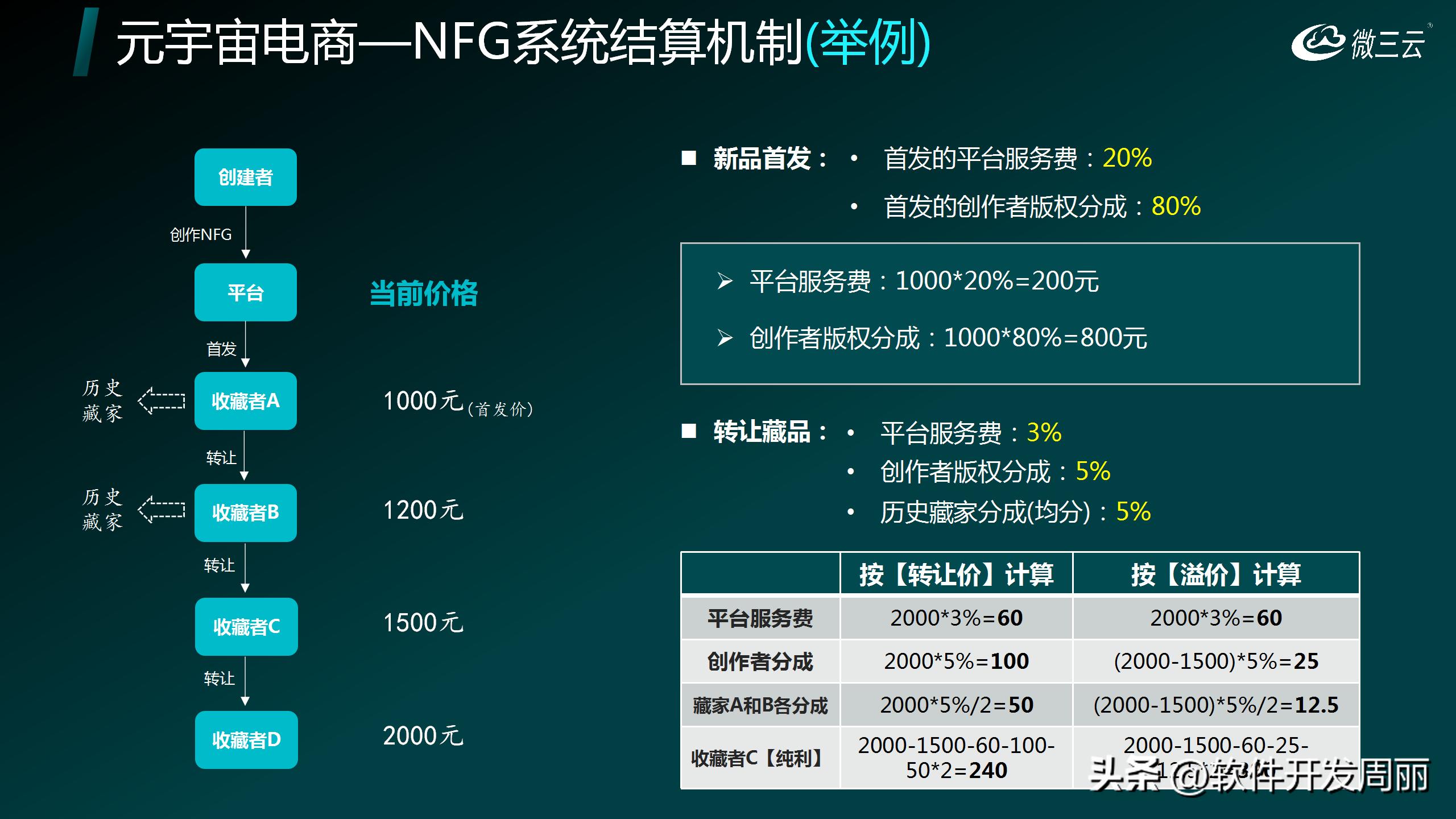 最新宇宙探索视频揭秘，宇宙的神秘面纱之下