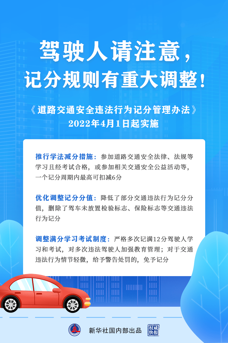 最新驾驶条例，重塑道路安全的核心法规