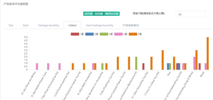 新澳内部一码精准公开,实证数据解释定义_MT40.333