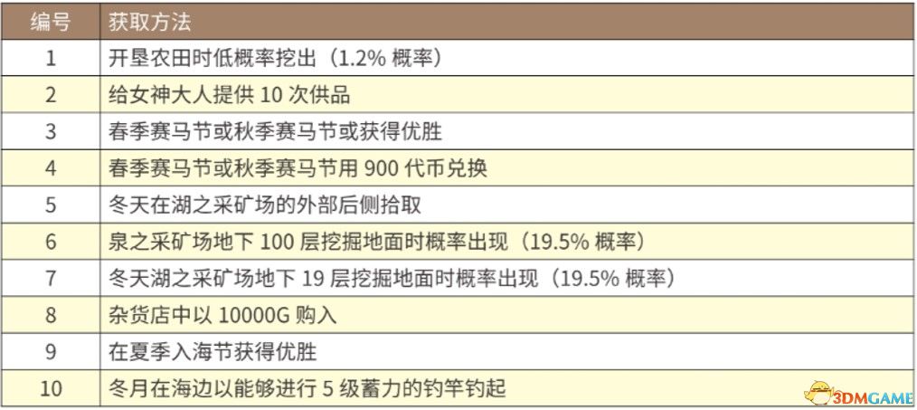 新澳天天开奖资料大全最新54期开奖结果,快速方案执行指南_XR50.800