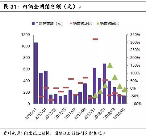 新澳天天彩免费资料大全特色,深入数据解析策略_战略版84.708