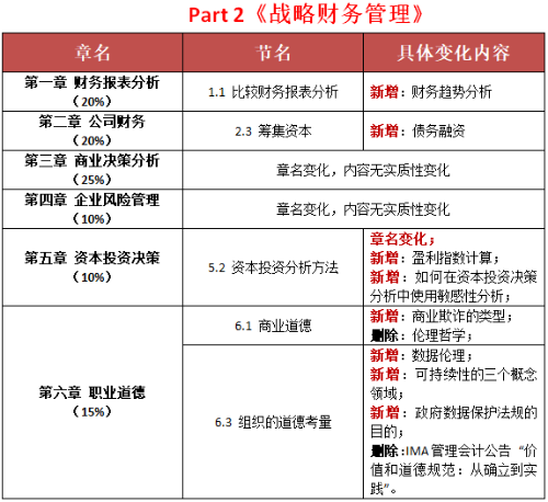 2024年资料免费大全,快速解答解释定义_watchOS17.263