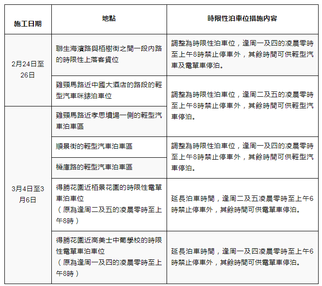 澳门最准的资料免费公开,高效性计划实施_U67.741