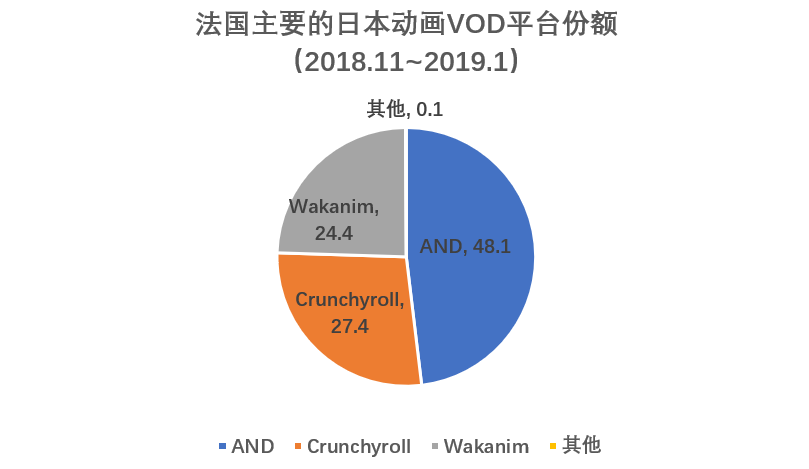 新澳精准资料免费提供4949期,数据整合执行策略_高级款19.410